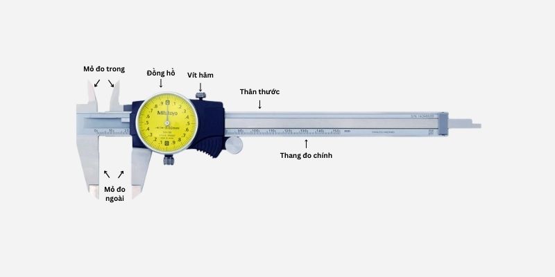 cấu tạo thước kẹp đồng hồ