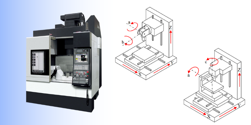 máy phay cnc 5 trục