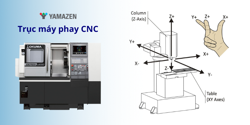 may-phay-cnc-3-truc-4-truc-5-truc (1)